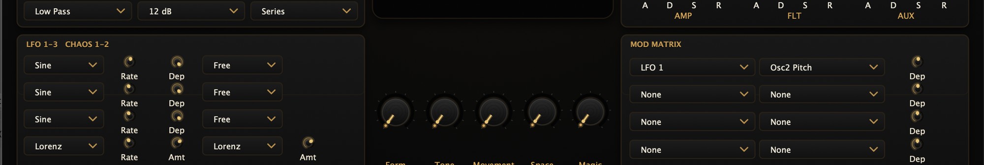 Envelopes, LFOs and Chaos generators.